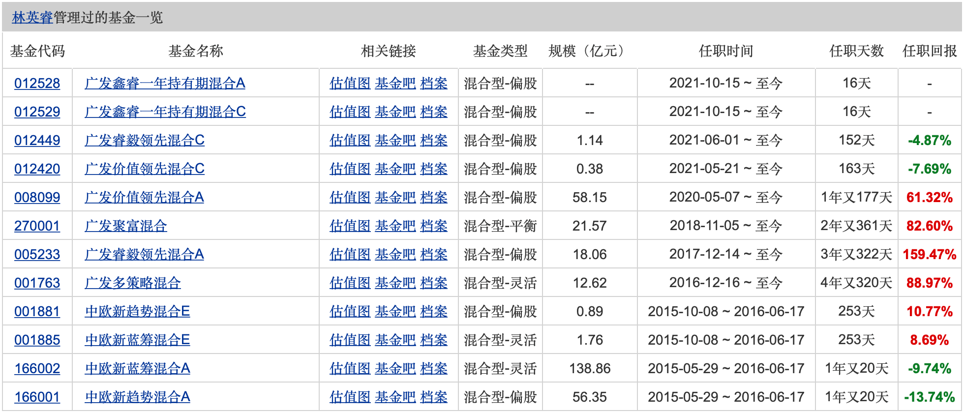 揭秘提升2023一码一肖,100%精准,收益成语分析落实_标准版90.85.32