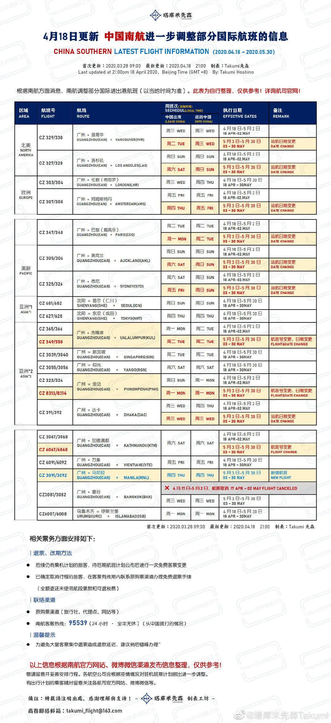 新澳开奖记录今天结果查询表,深入数据策略设计_M版31.856