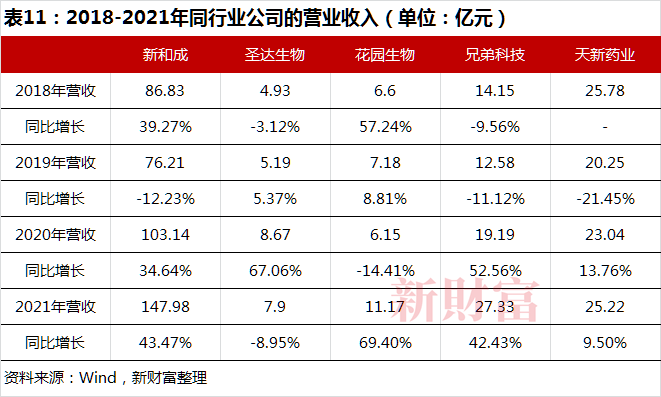 亓姝艳 第2页