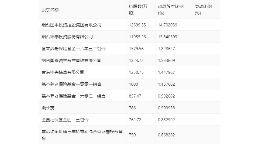 新澳门的开奖结果是什么意思,正确解答落实_标准版90.65.32