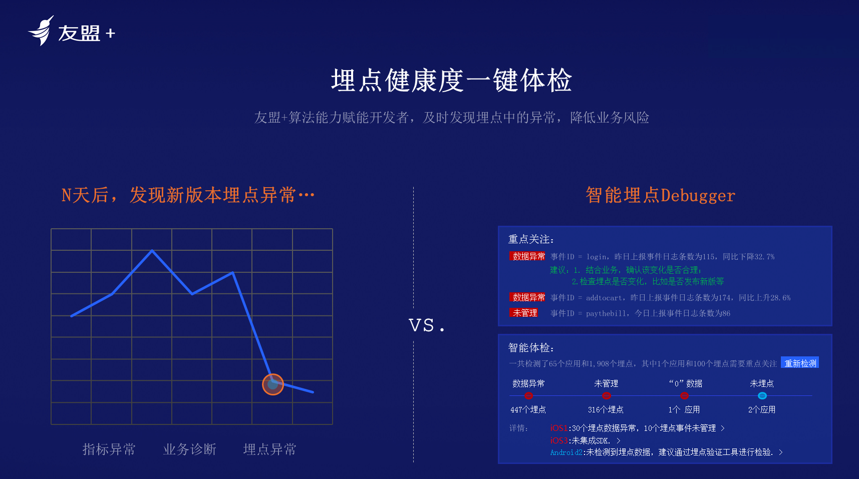 2024澳门正版精准资料86期,可靠数据评估_WP19.511