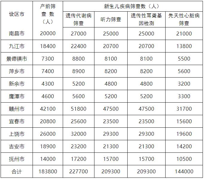 纳喇荫 第2页