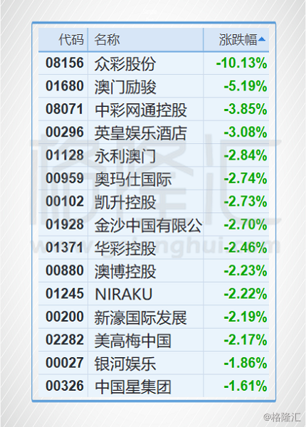 2024澳门码今晚开奖结果,时代资料解释落实_钻石版2.823