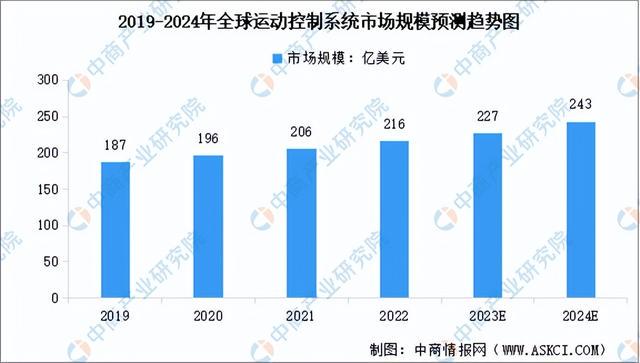 2024年澳彩综合资料大全,实践解析说明_android80.243