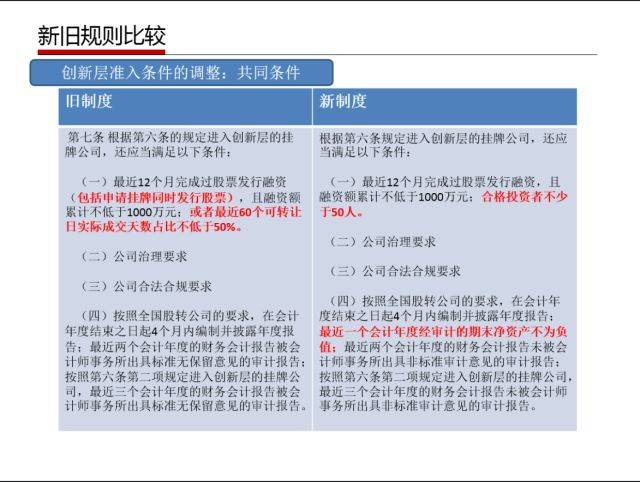 管家婆最准的资料大全,决策资料解释落实_旗舰版3.639