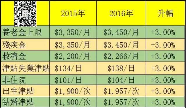 香港最快最准资料免费2021,市场趋势方案实施_游戏版256.183