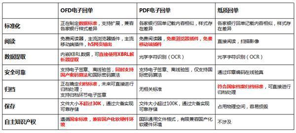 2024香港全年免费资料,精细化策略探讨_Advance94.631