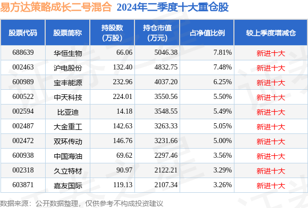 2024年澳门天天开奖号码,快速问题设计方案_Advance18.54