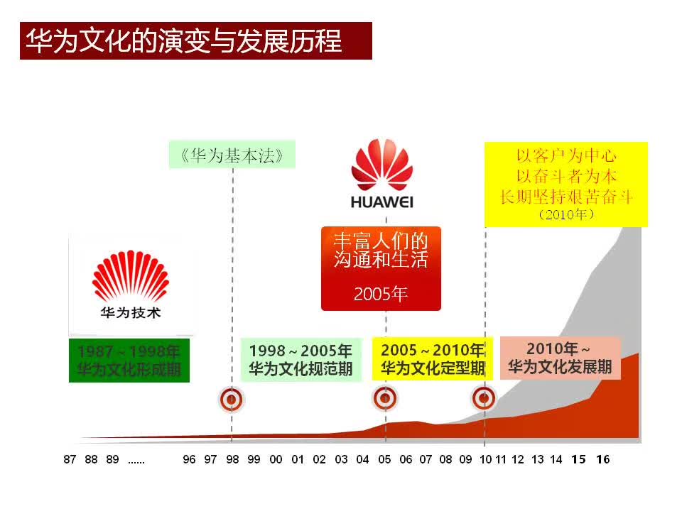 2024新澳门正版免费资料,高效策略设计解析_限量款38.717