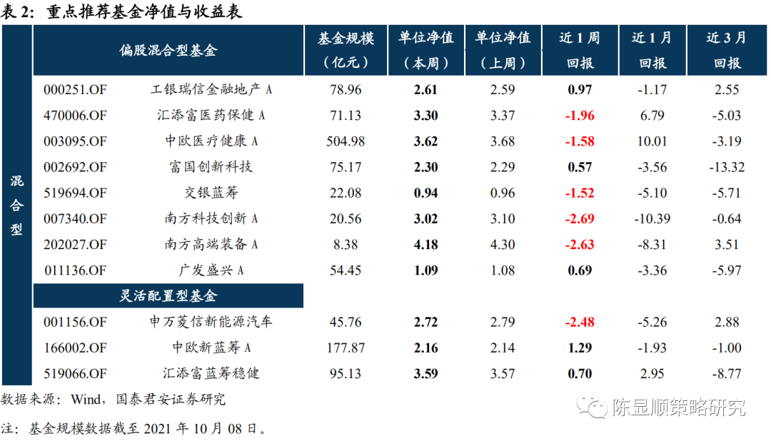 澳门平特一肖100%准资点评,实用性执行策略讲解_精简版105.220