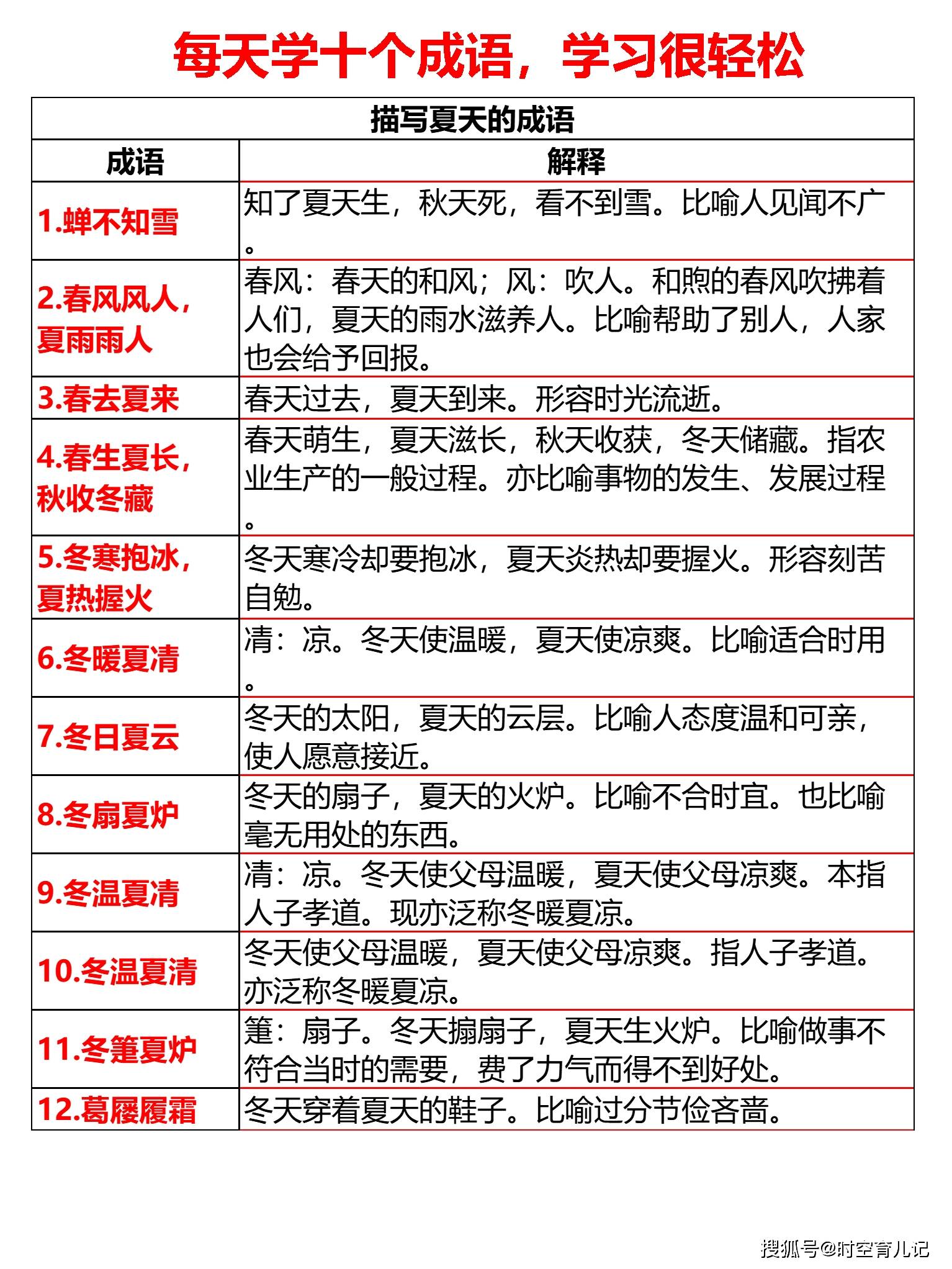 新澳天天开奖资料大全最新开奖结果走势图,确保成语解释落实的问题_免费版1.227