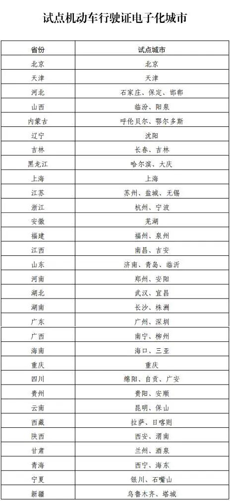 新澳精准资料免费提供生肖版,国产化作答解释落实_精简版105.220