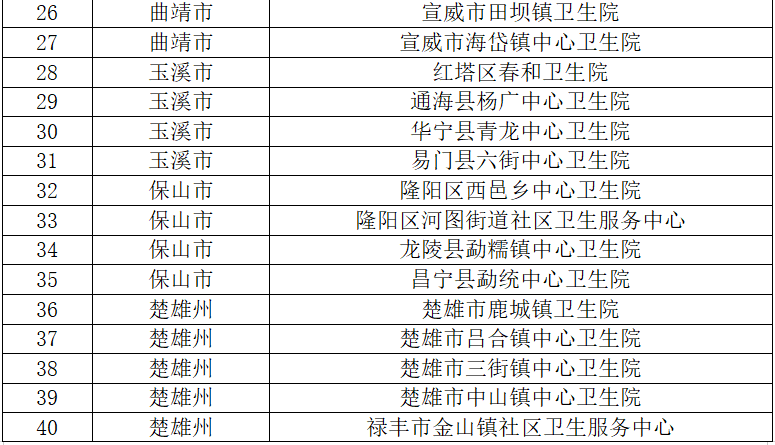 2023年澳门精准免费大全,决策资料解释落实_标准版90.85.32