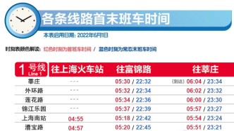 解锁最新收藏资讯，探索无限可能