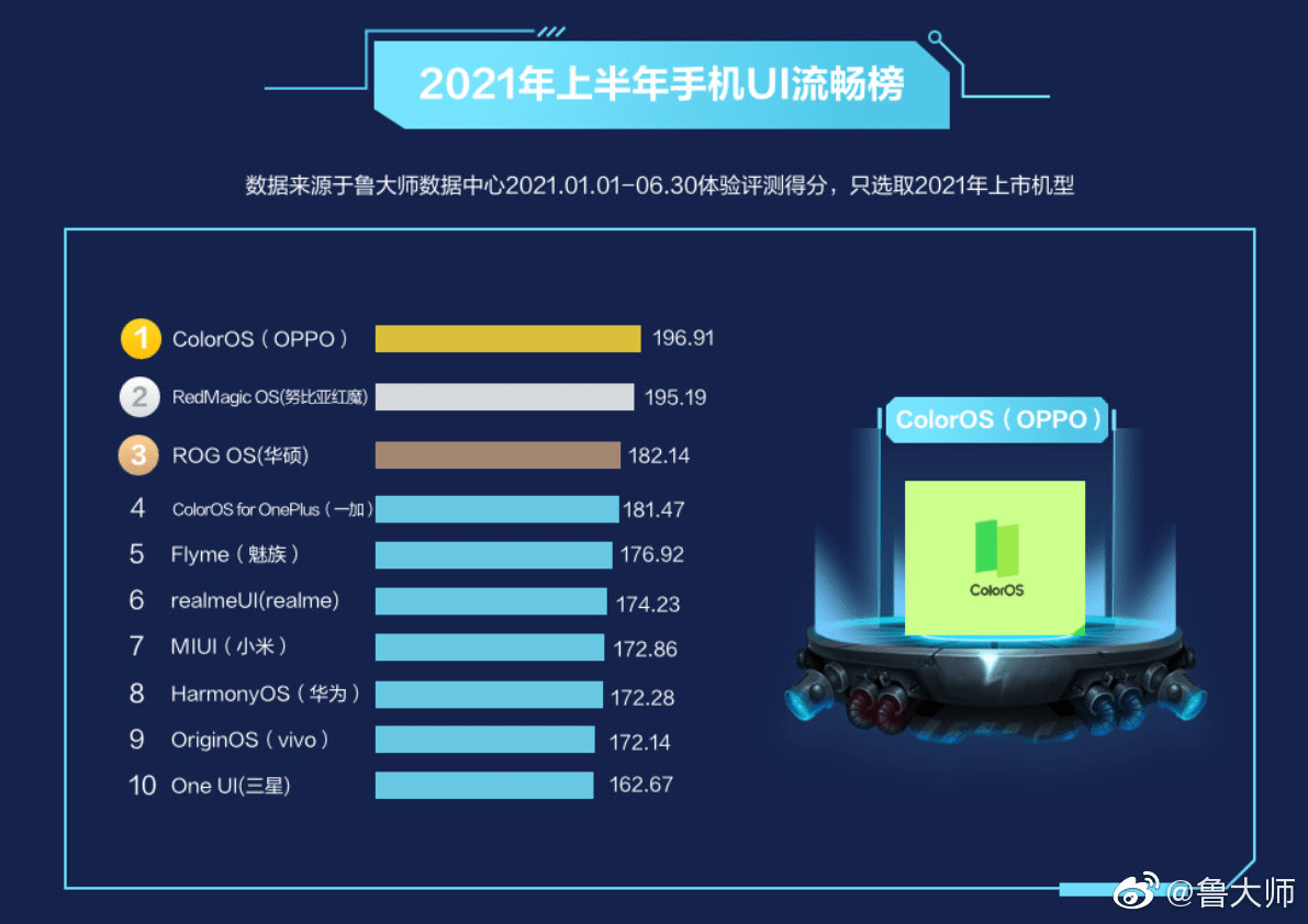 衷明洁 第2页