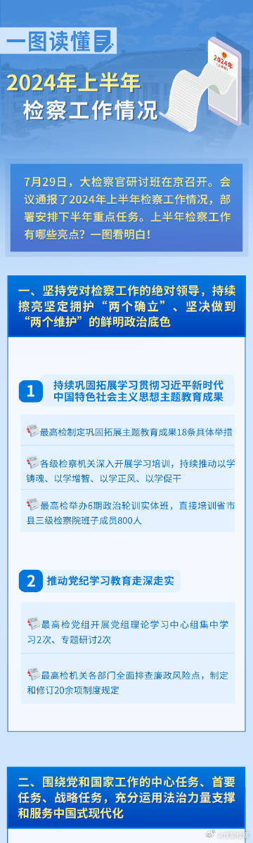 2024年正版资料免费大全挂牌,最新核心解答落实_精简版105.220