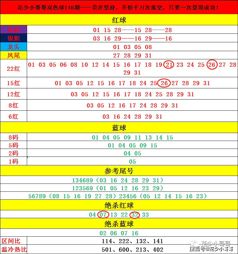 2024年开奖结果,效率资料解释落实_娱乐版305.210