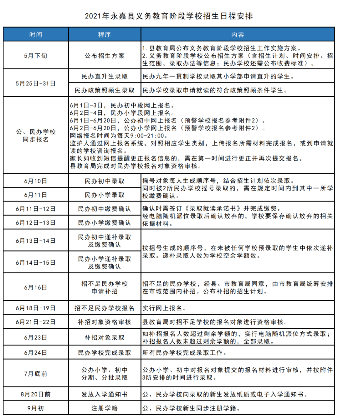 澳门正版资料免费更新澳门正版,创新落实方案剖析_3DM7.239