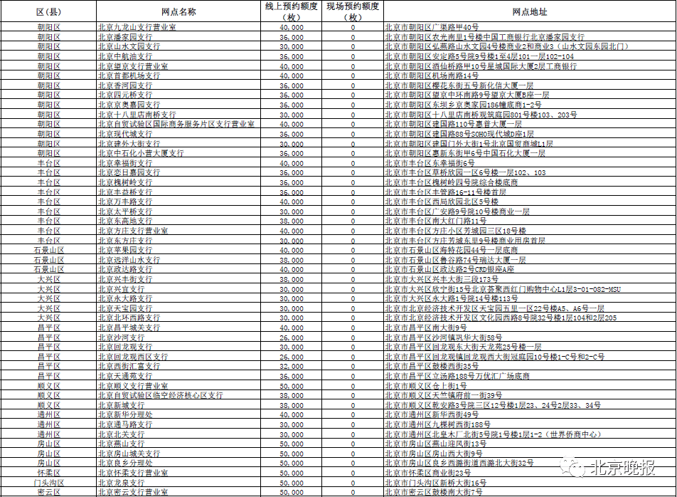 新澳2024今晚开奖资料,科学化方案实施探讨_冒险版57.400