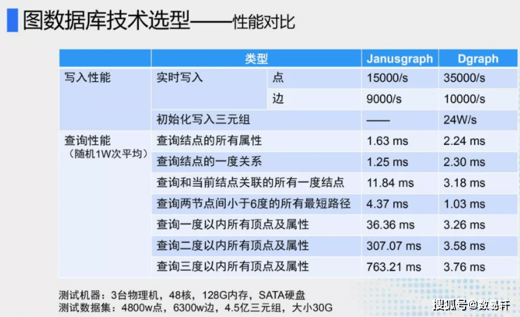 新澳门一码一肖100准打开,最佳精选解释落实_娱乐版305.210