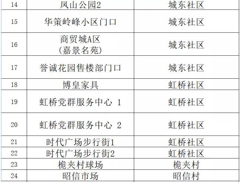 澳门一码精准必中大公开,准确资料解释落实_进阶版6.662