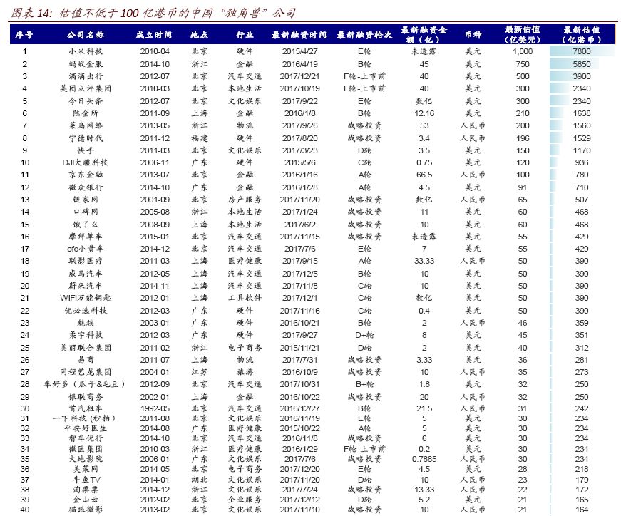 2024香港今期开奖号码马会,国产化作答解释落实_静态版8.22