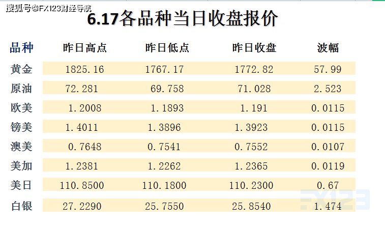 2024澳门天天开好彩大全正版,准确资料解释落实_黄金版3.236