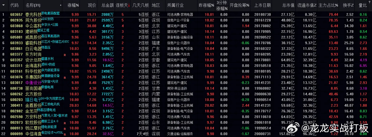 小红书澳门一码一特,仿真技术方案实现_HD38.32.12