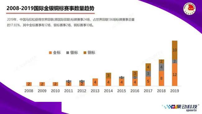 2024年新澳门今晚开什么,全面数据应用分析_创新版74.699