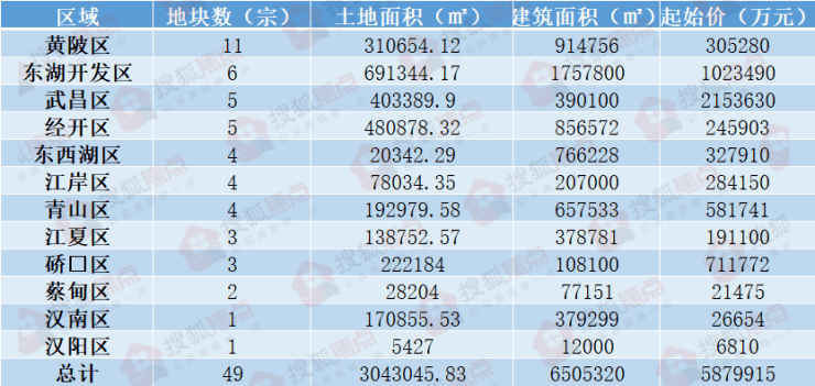 茅晴画 第2页