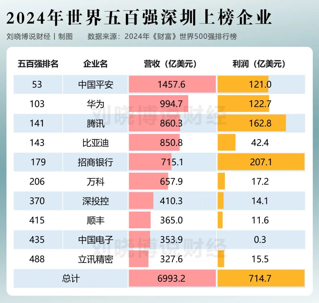 2023澳门资料大全免费,可靠解答解释落实_set20.714