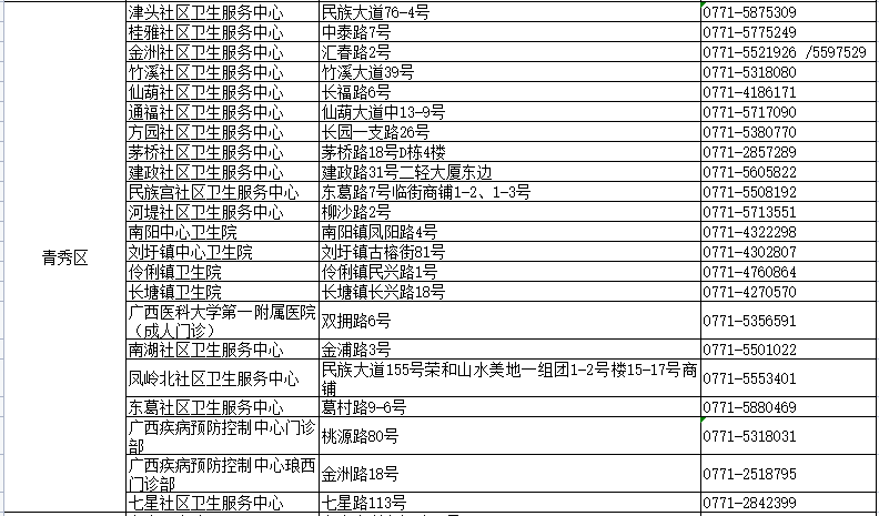 黄大仙资料一码中持,最新热门解答落实_娱乐版305.210