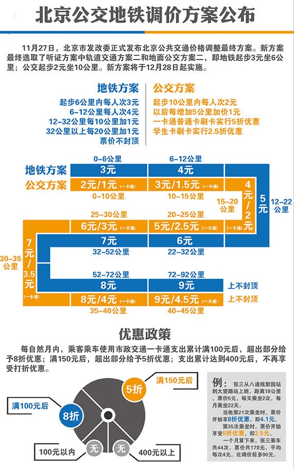 澳门码今晚开奖免费查结果,互动性执行策略评估_专业版150.205