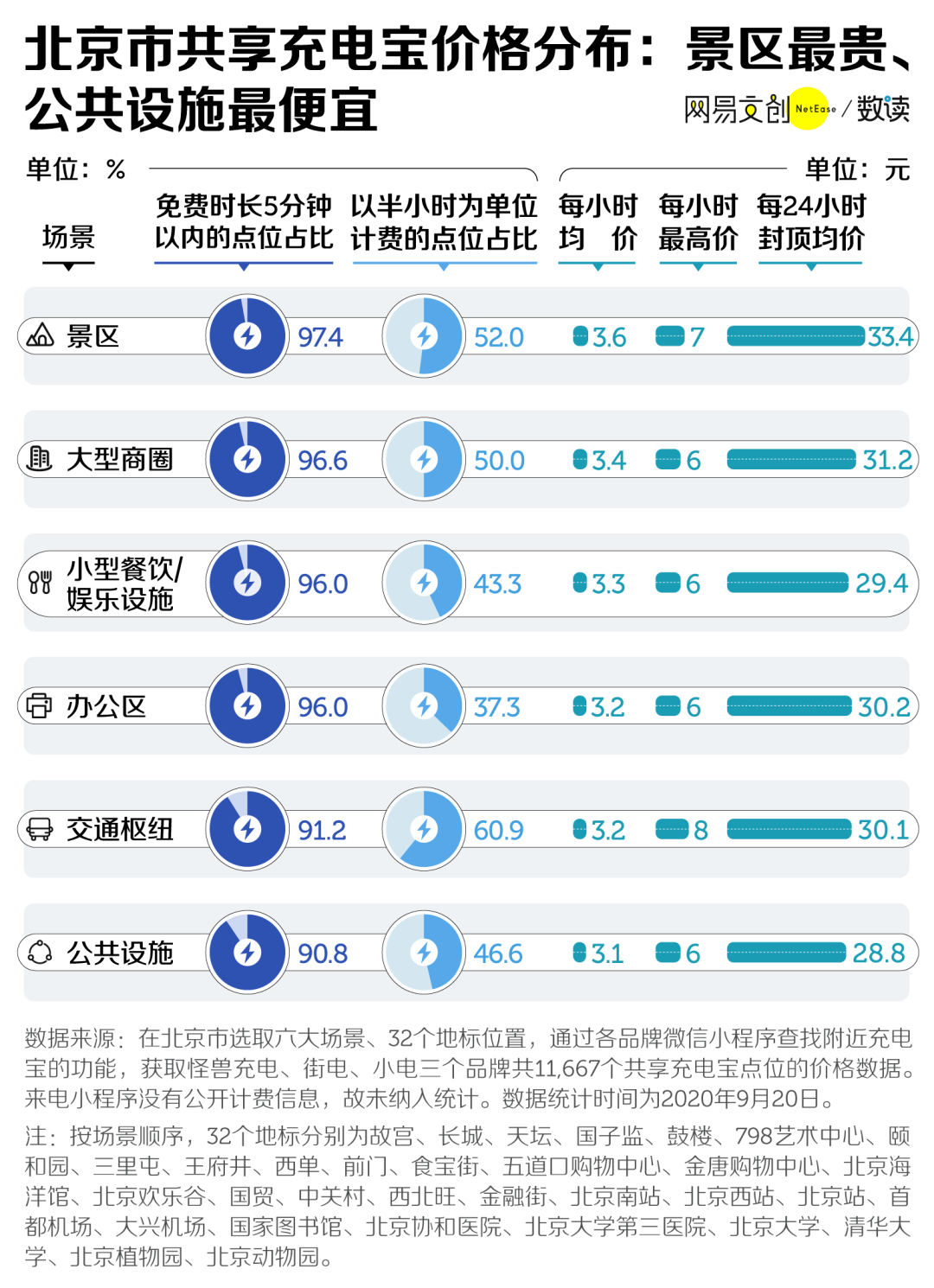 澳门三肖三码精准100%,数据资料解释落实_豪华版8.713