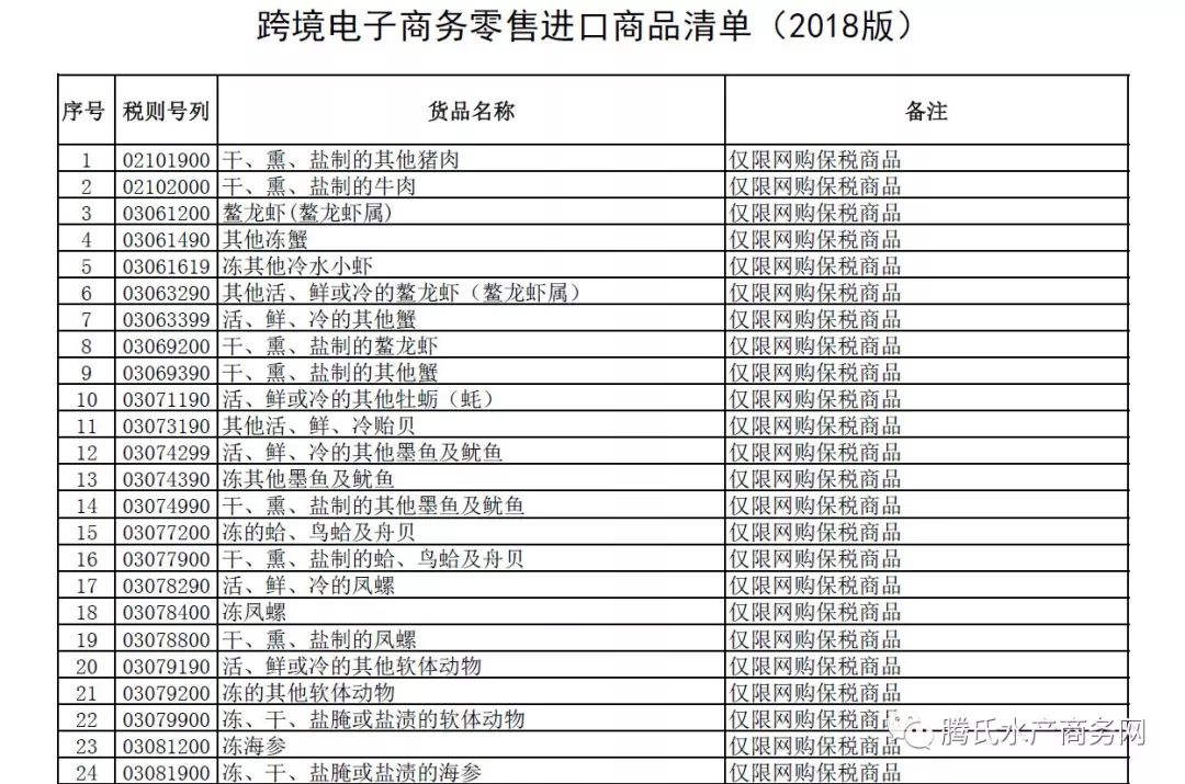 极光之恋 第2页