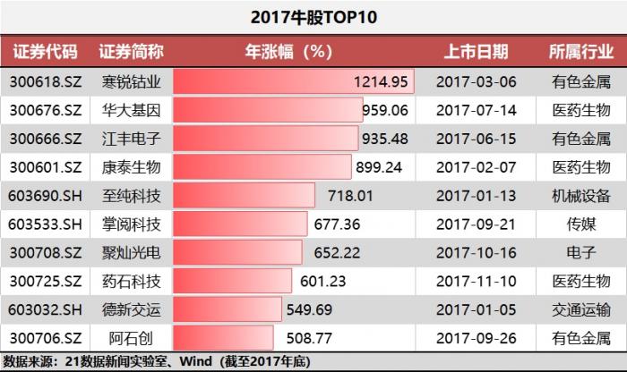 澳门今晚特马开什么号,全面数据解析说明_粉丝版66.507