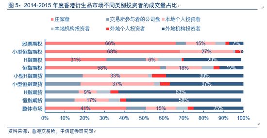 香港二四六天天免费资科大全,最新正品解答落实_粉丝版335.372