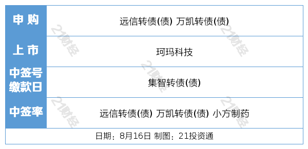 2024澳门天天开好彩大全65期,标准化实施程序解析_工具版6.632