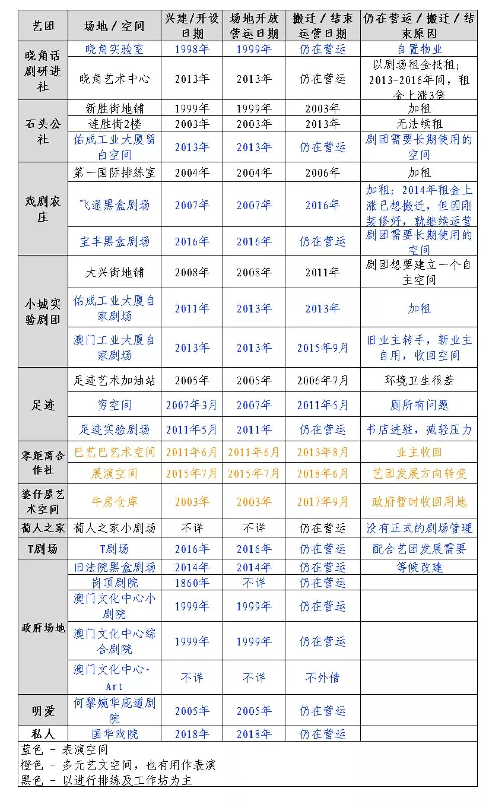 新澳门彩4949最新开奖记录查询表,功能性操作方案制定_粉丝版335.372