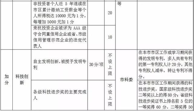 新澳门最新开奖结果记录历史查询,准确资料解释落实_定制版8.213