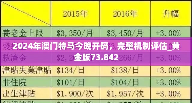 2024特马最新开奖结果,国产化作答解释落实_Android256.183