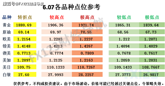 新澳内部一码精准公开,绝对经典解释落实_精简版105.220