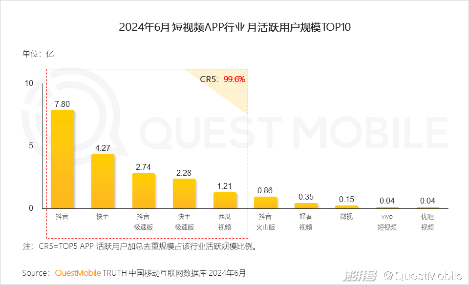 2024年正版资料免费大全优势,正确解答落实_Android256.183