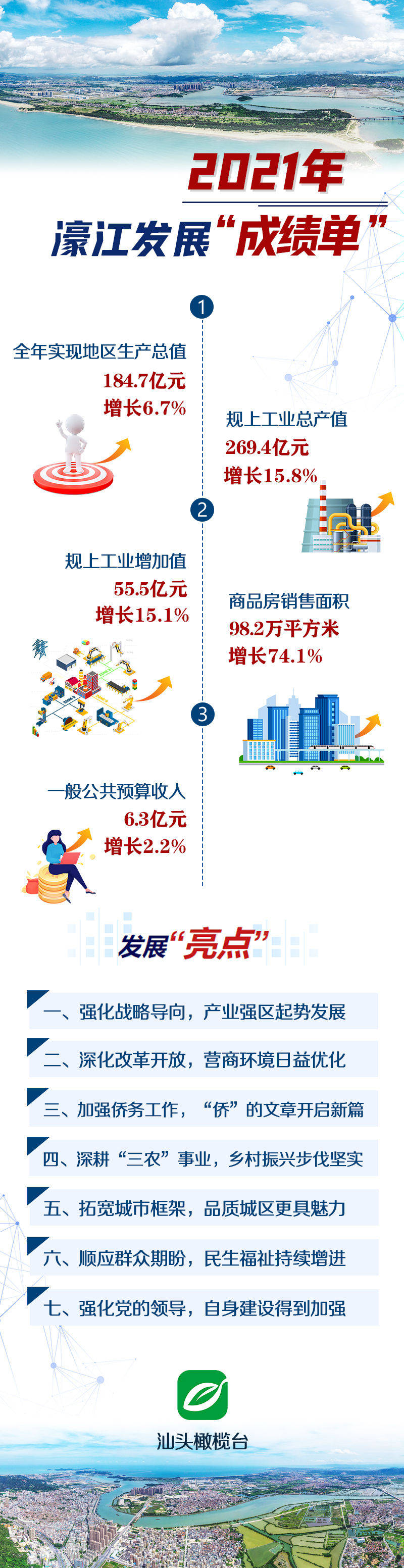 79456濠江论坛,涵盖了广泛的解释落实方法_基础版2.229