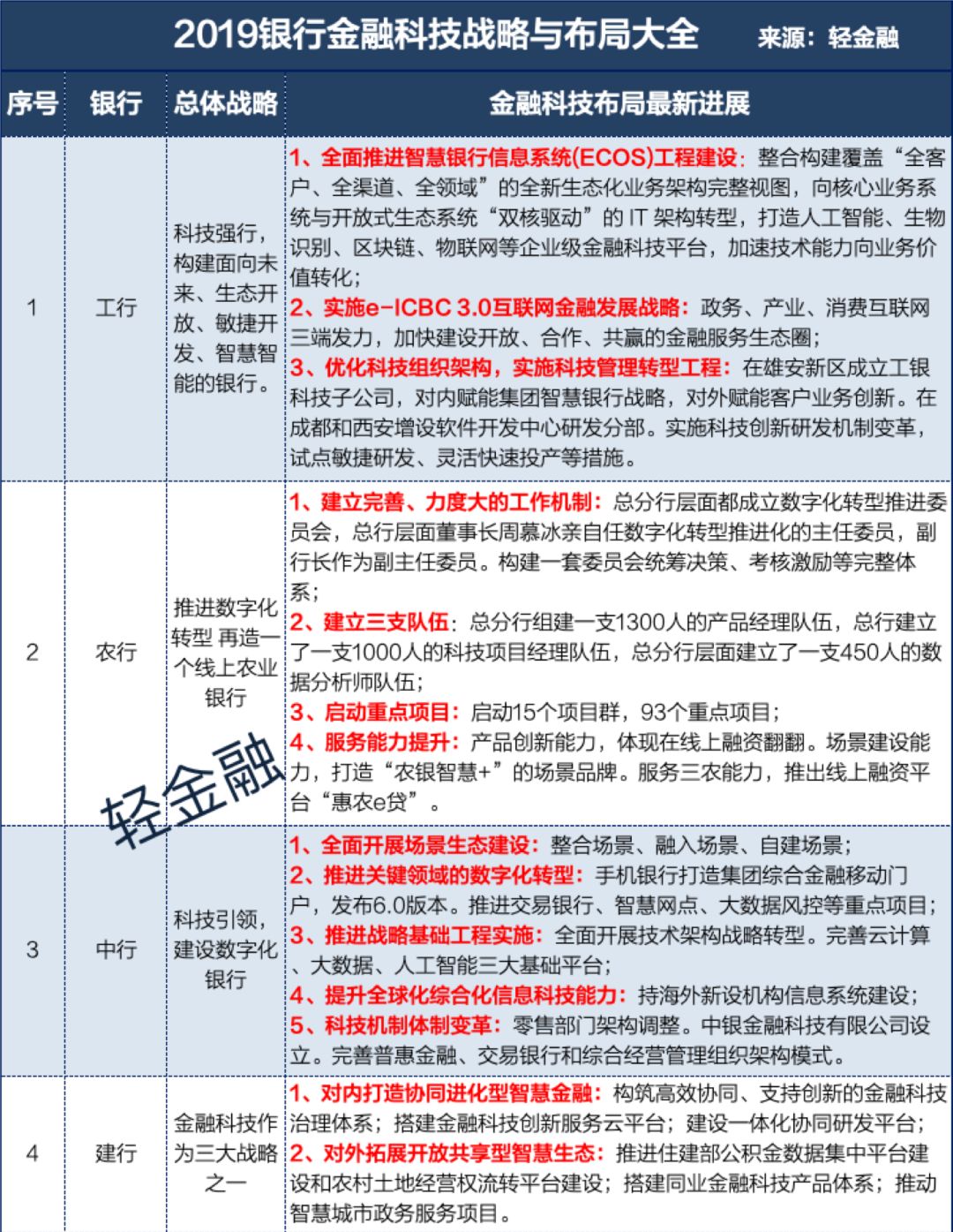 新澳天天开奖资料大全最新54期开奖结果,全局性策略实施协调_精简版105.220