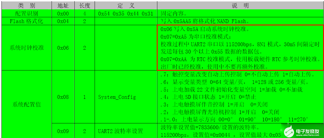 三肖三码精准100%,准确资料解释落实_win305.210