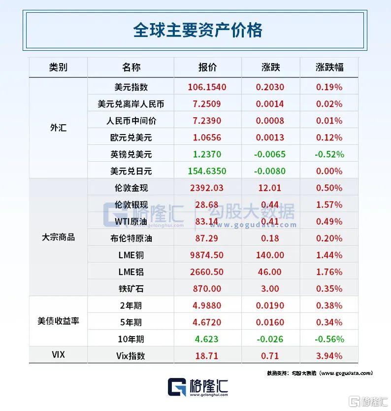 最新股票佣金动态，投资者降本增效与交易体验优化指南