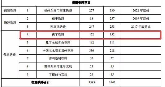 松溪最新楼盘概览及市场深度分析