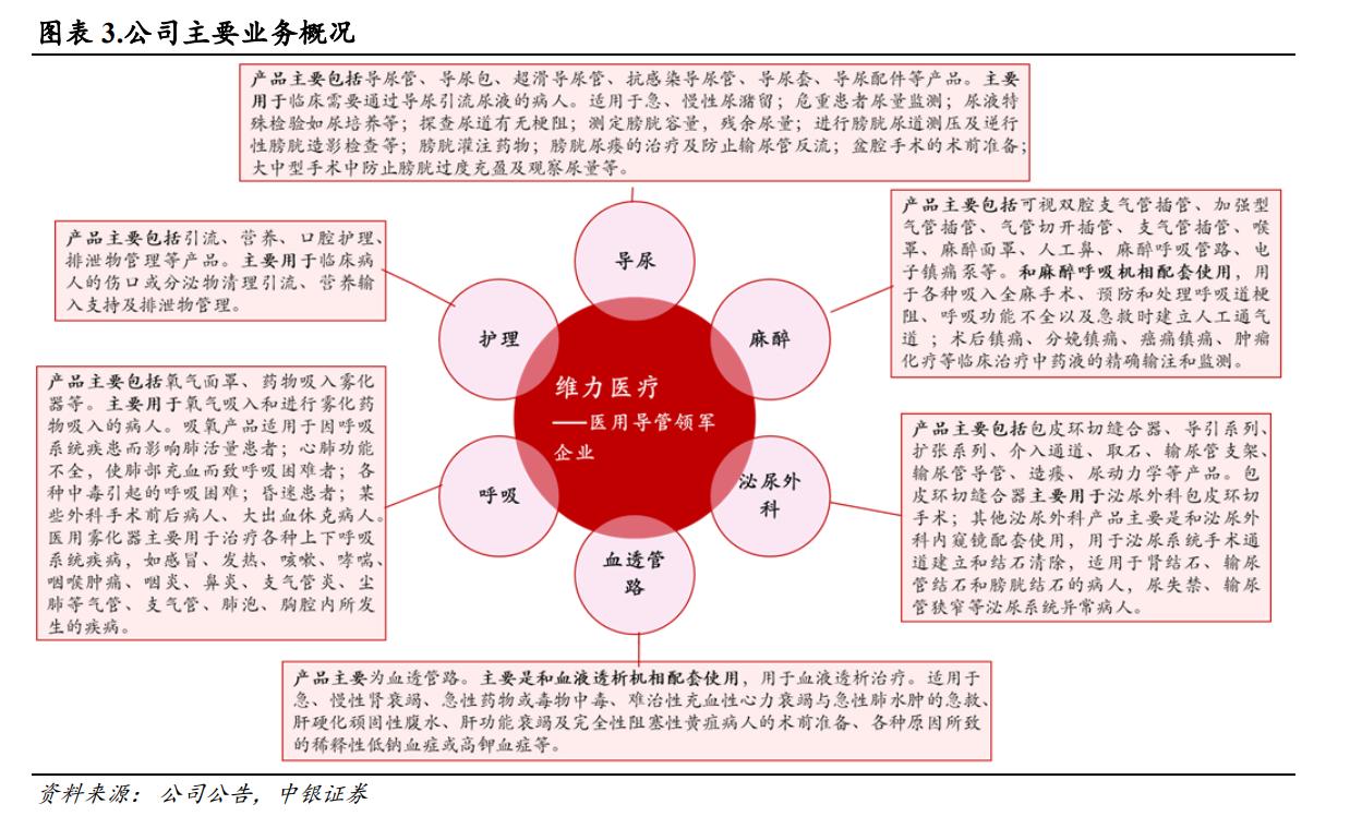 海南乳胶最新报价及市场趋势分析