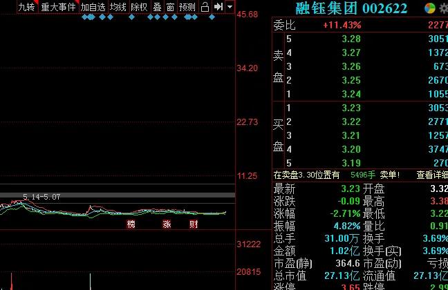 最新股票热点及深度分析